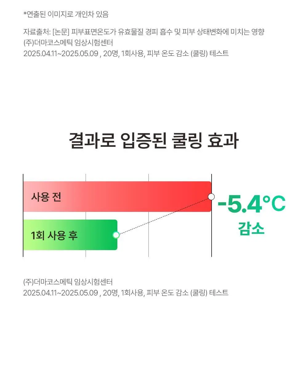 [급속쿨링/열감진정]비건이펙트 청보리 알로에 랩핑 마스크팩80ml(+브러쉬증정) 상세페이지 14